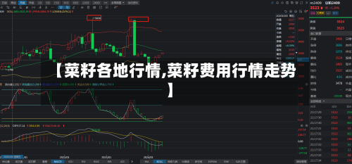 【菜籽各地行情,菜籽费用行情走势】-第1张图片