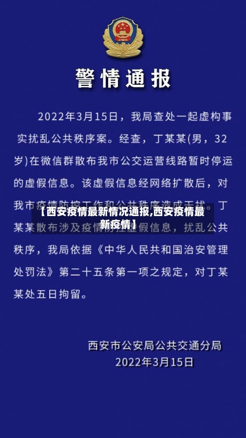 【西安疫情最新情况通报,西安疫情最新疫情】-第1张图片