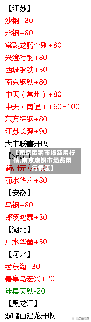【南京废钢市场费用行情,南京废钢市场费用行情表】-第1张图片