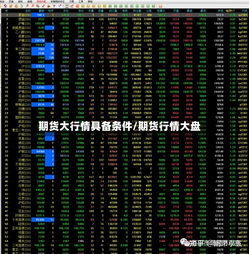 期货大行情具备条件/期货行情大盘-第1张图片