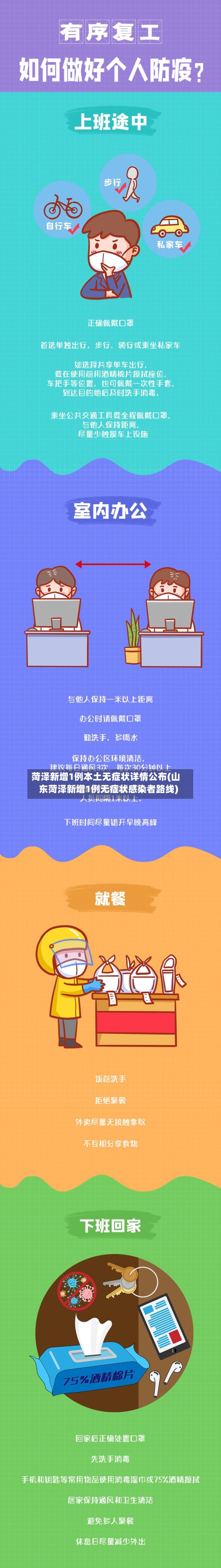 菏泽新增1例本土无症状详情公布(山东菏泽新增1例无症状感染者路线)-第1张图片
