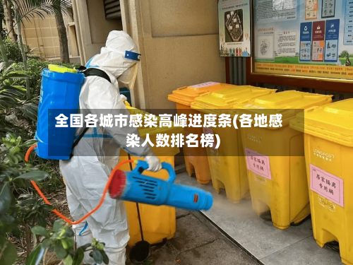 全国各城市感染高峰进度条(各地感染人数排名榜)-第1张图片
