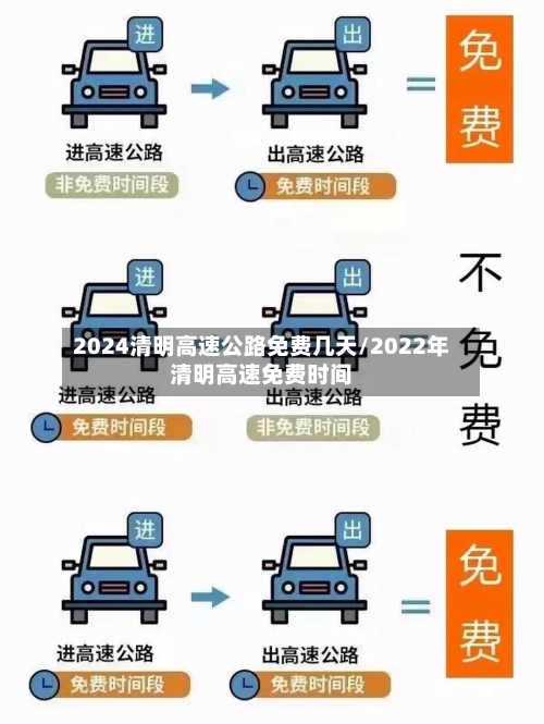 2024清明高速公路免费几天/2022年清明高速免费时间-第1张图片