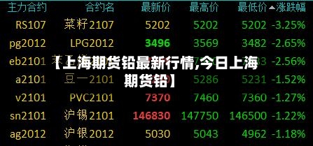 【上海期货铅最新行情,今日上海期货铅】-第1张图片
