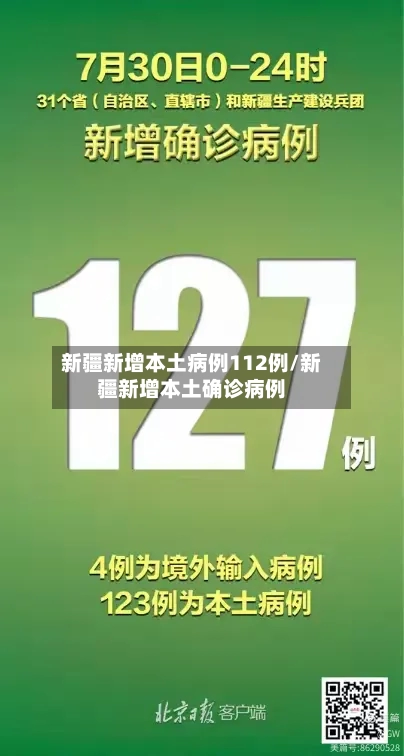 新疆新增本土病例112例/新疆新增本土确诊病例-第1张图片