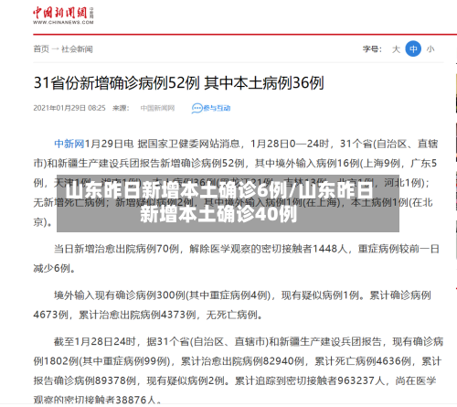 山东昨日新增本土确诊6例/山东昨日新增本土确诊40例-第1张图片