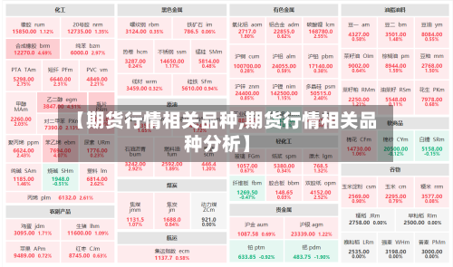 【期货行情相关品种,期货行情相关品种分析】-第1张图片