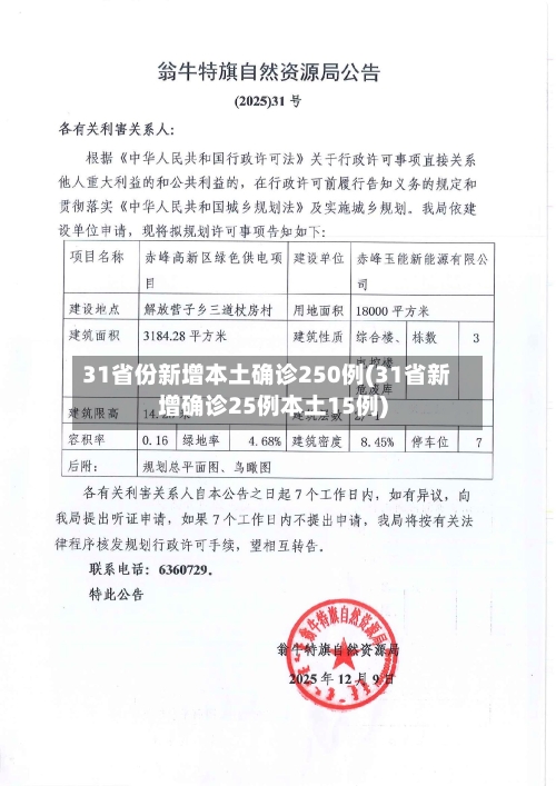 31省份新增本土确诊250例(31省新增确诊25例本土15例)-第1张图片