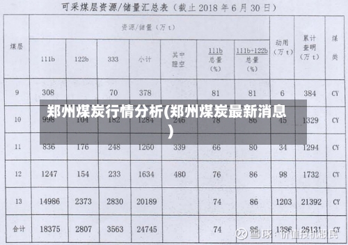 郑州煤炭行情分析(郑州煤炭最新消息)-第1张图片