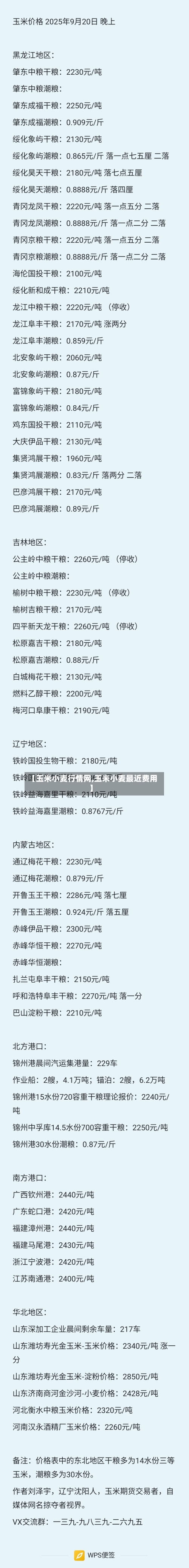 【玉米小麦行情网,玉米小麦最近费用】-第1张图片