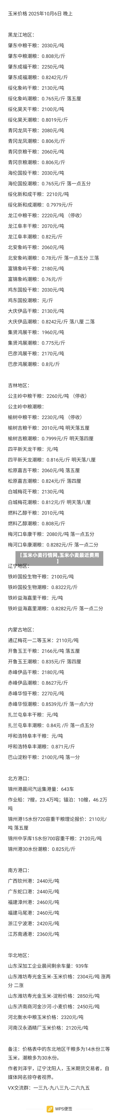 【玉米小麦行情网,玉米小麦最近费用】-第2张图片