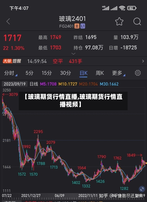 【玻璃期货行情直播,玻璃期货行情直播视频】-第1张图片