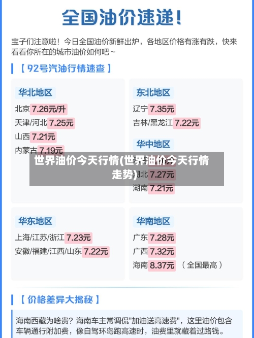 世界油价今天行情(世界油价今天行情走势)-第3张图片