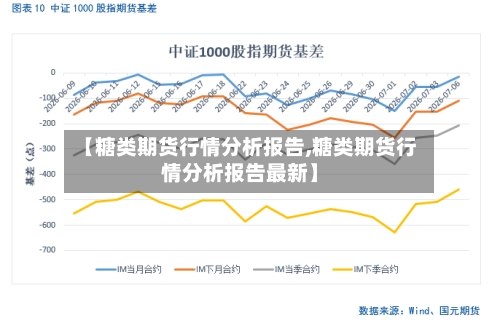 【糖类期货行情分析报告,糖类期货行情分析报告最新】-第1张图片