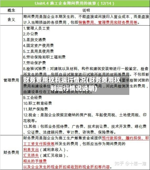 财务费用权利运行情况(财务费用权利运行情况说明)-第1张图片