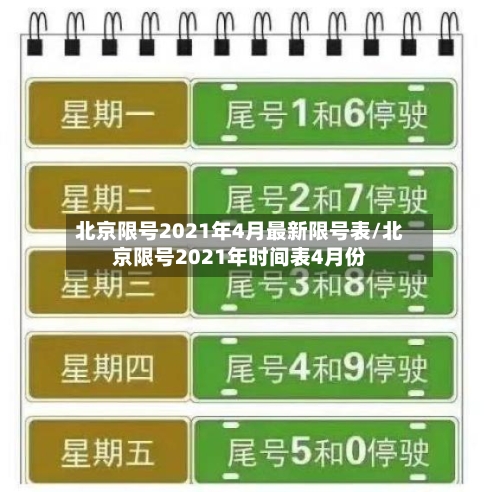 北京限号2021年4月最新限号表/北京限号2021年时间表4月份-第1张图片