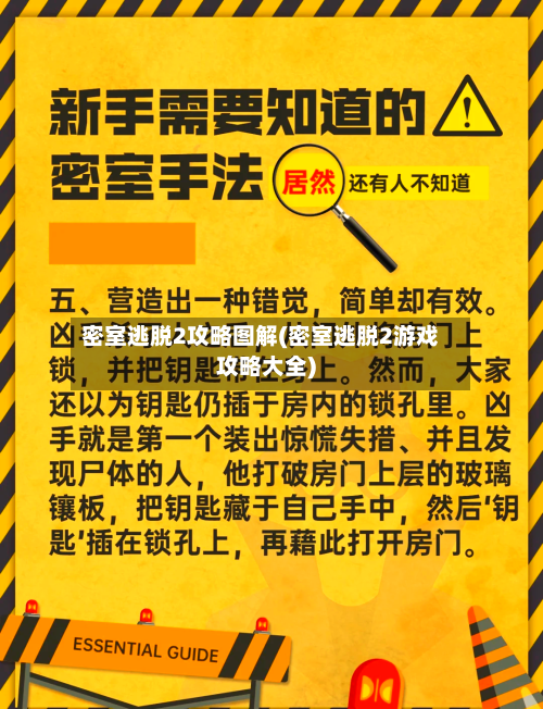 密室逃脱2攻略图解(密室逃脱2游戏攻略大全)-第1张图片