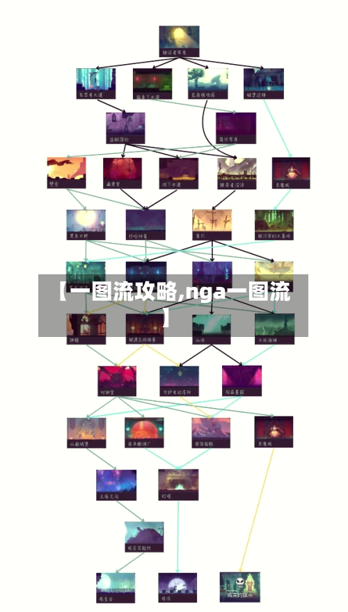 【一图流攻略,nga一图流】-第1张图片