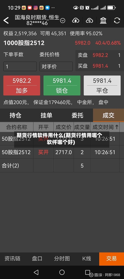 期货行情软件用什么(期货行情用哪个软件哪个好)-第1张图片
