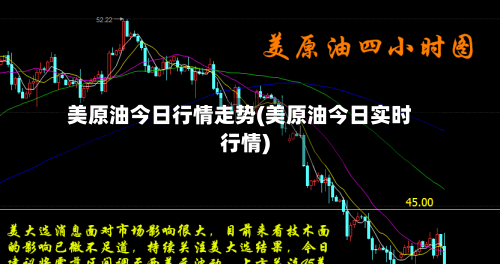 美原油今日行情走势(美原油今日实时行情)-第1张图片