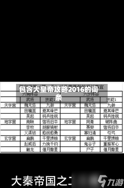 包含大皇帝攻略2016的词条-第1张图片