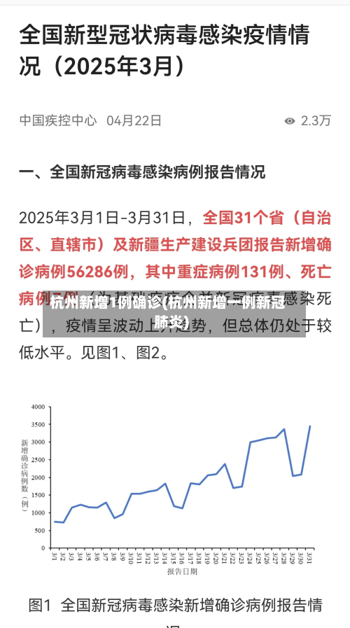 杭州新增1例确诊(杭州新增一例新冠肺炎)-第2张图片