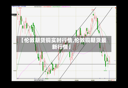 【伦敦期货铜实时行情,伦敦铜期货最新行情】-第1张图片
