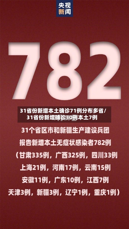 31省份新增本土确诊71例分布多省/31省份新增确诊30例本土7例-第1张图片