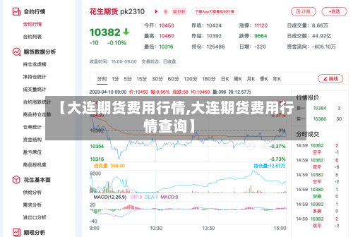【大连期货费用行情,大连期货费用行情查询】-第1张图片