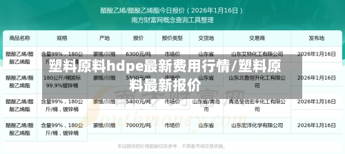 塑料原料hdpe最新费用行情/塑料原料最新报价-第1张图片