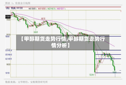 【甲醇期货走势行情,甲醇期货走势行情分析】-第1张图片