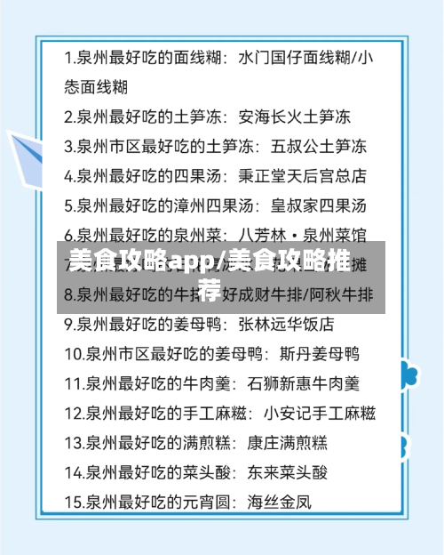 美食攻略app/美食攻略推荐-第1张图片