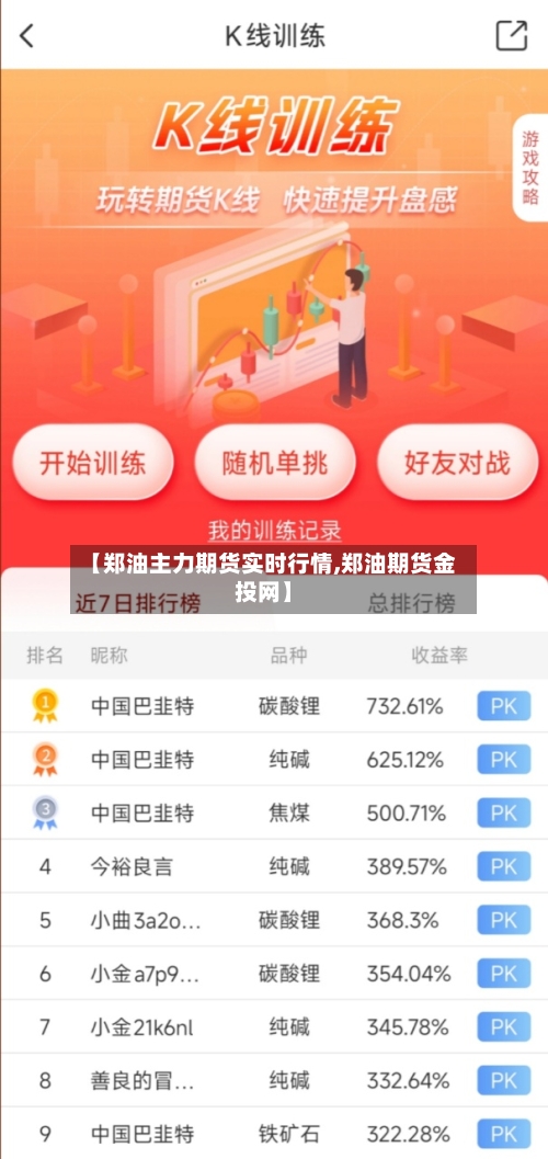 【郑油主力期货实时行情,郑油期货金投网】-第1张图片