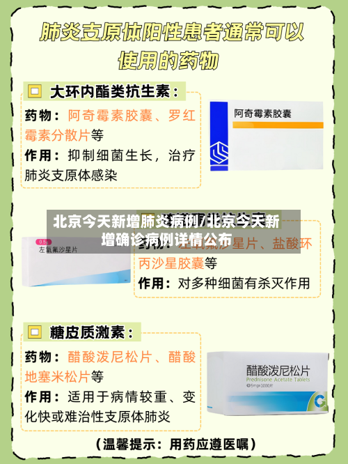 北京今天新增肺炎病例/北京今天新增确诊病例详情公布-第1张图片