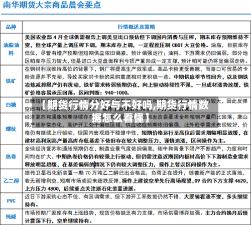 【期货行情分好与不好吗,期货行情数据怎么看懂】-第1张图片