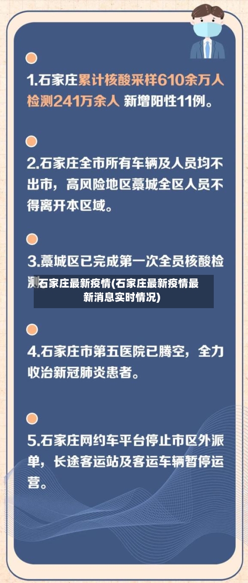 石家庄最新疫情(石家庄最新疫情最新消息实时情况)-第1张图片