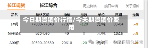 今日期货铜价行情/今天期货铜价费用-第1张图片