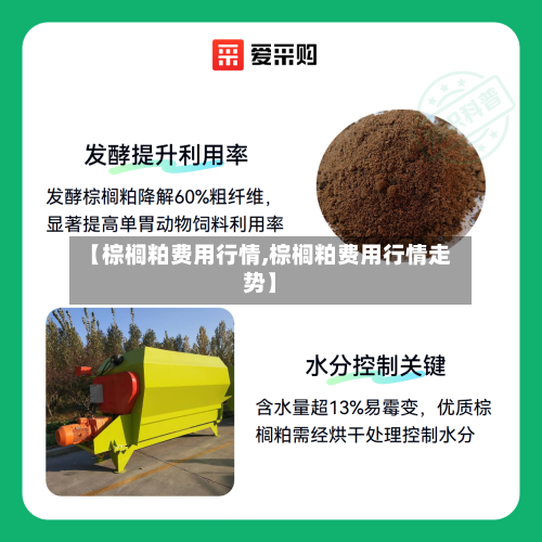 【棕榈粕费用行情,棕榈粕费用行情走势】-第1张图片