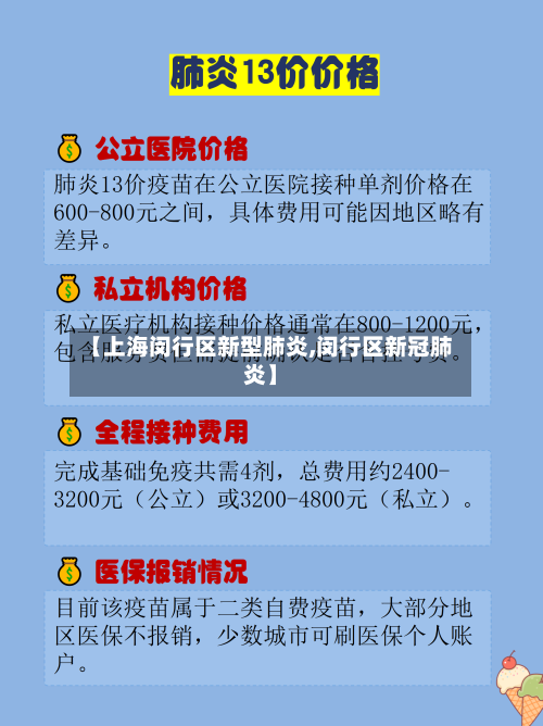 【上海闵行区新型肺炎,闵行区新冠肺炎】-第1张图片