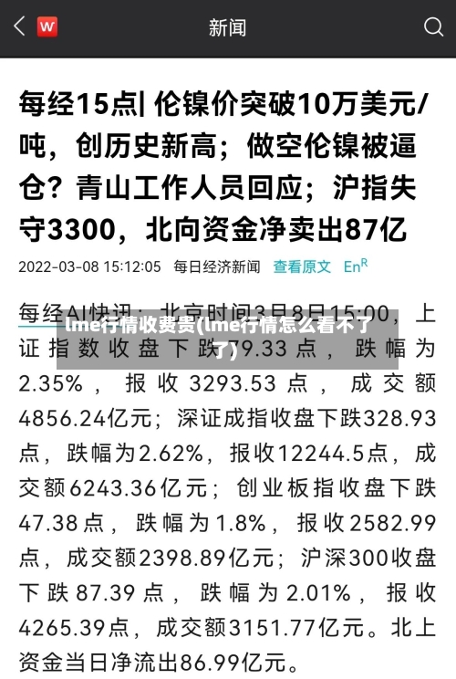 lme行情收费贵(lme行情怎么看不了了)-第1张图片