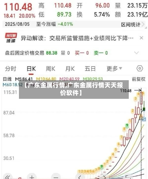 【广东金属行情,广东金属行情天天报价软件】-第1张图片