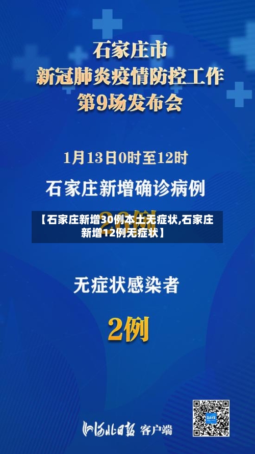【石家庄新增30例本土无症状,石家庄新增12例无症状】-第1张图片