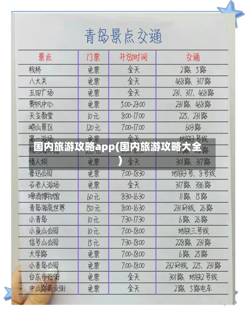 国内旅游攻略app(国内旅游攻略大全)-第1张图片