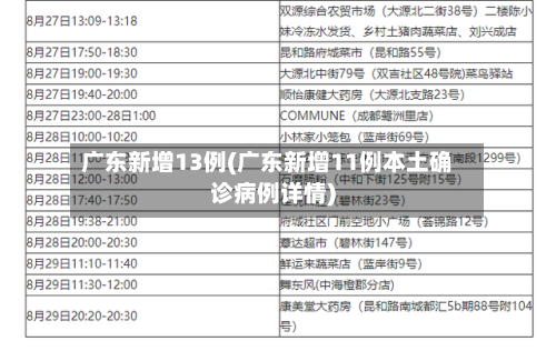 广东新增13例(广东新增11例本土确诊病例详情)-第1张图片