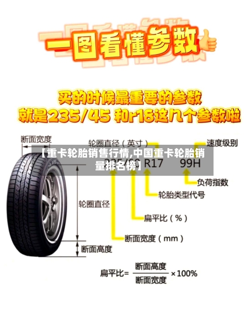 【重卡轮胎销售行情,中国重卡轮胎销量排名榜】-第1张图片