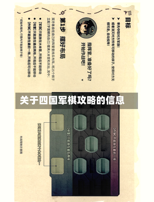 关于四国军棋攻略的信息-第1张图片