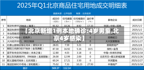 【北京新增1例本地确诊:4岁男童,北京4岁感染】-第1张图片