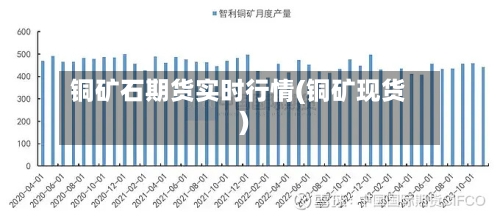 铜矿石期货实时行情(铜矿现货)-第1张图片