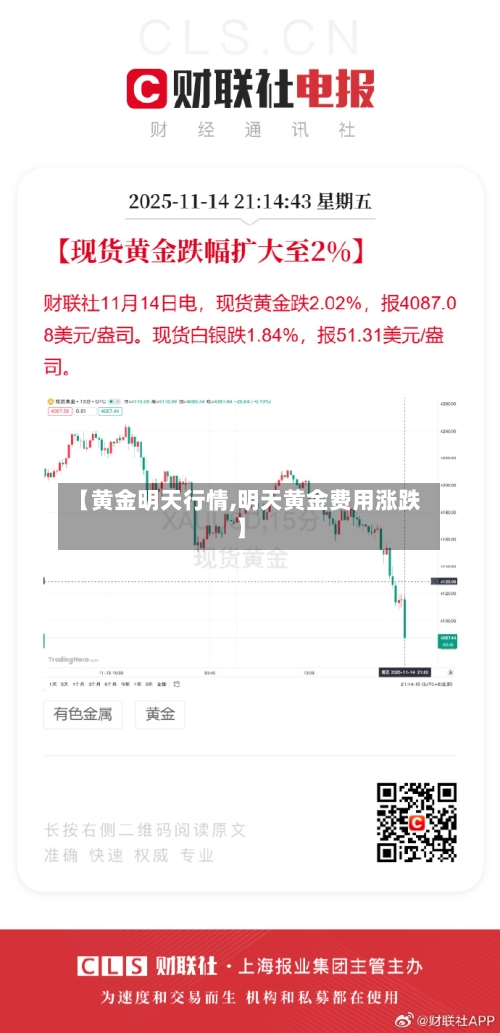【黄金明天行情,明天黄金费用涨跌】-第1张图片