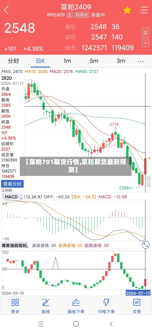 【菜粕701期货行情,菜粕期货最新预测】-第1张图片